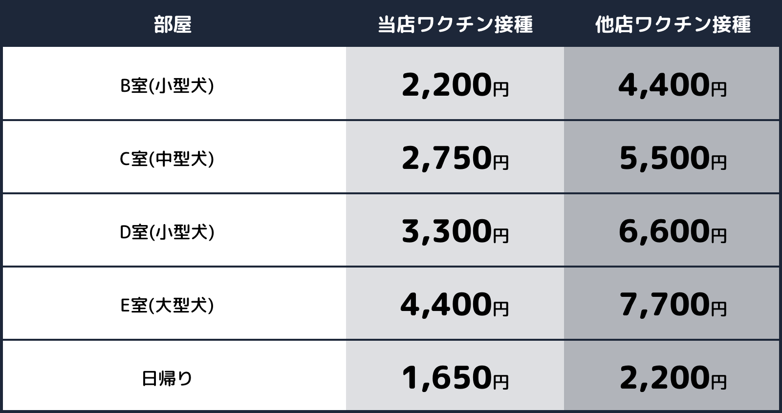 料金表